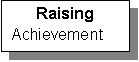 Text Box: Raising
Achievement
