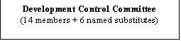 Text Box: Development Control Committee
(14 members + 6 named substitutes)
