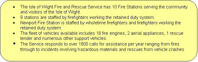 Rounded Rectangle: 	The Isle of Wight Fire and Rescue Service has 10 Fire Stations serving the community and visitors of the Isle of Wight.
	9 stations are staffed by firefighters working the retained duty system.
	Newport Fire Station is staffed by wholetime firefighters and firefighters working the retained duty system.
	The fleet of vehicles available includes 16 fire engines, 2 aerial appliances, 1 rescue tender and numerous other support vehicles.
	The Service responds to over 1800 calls for assistance per year ranging from fires through to incidents involving hazardous materials and rescues from vehicle crashes
