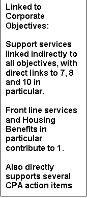 Text Box: Linked to Corporate Objectives:

Support services linked indirectly to all objectives, with direct links to 7, 8 and 10 in particular.

Front line services and Housing Benefits in particular contribute to 1. 
 
Also directly supports several CPA action items 





1.Raising education standards and promoting lifelong learning
                                                2. Creating safe & crime-free
                                                communities
