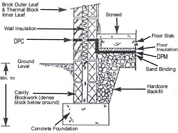 GarageConversions01